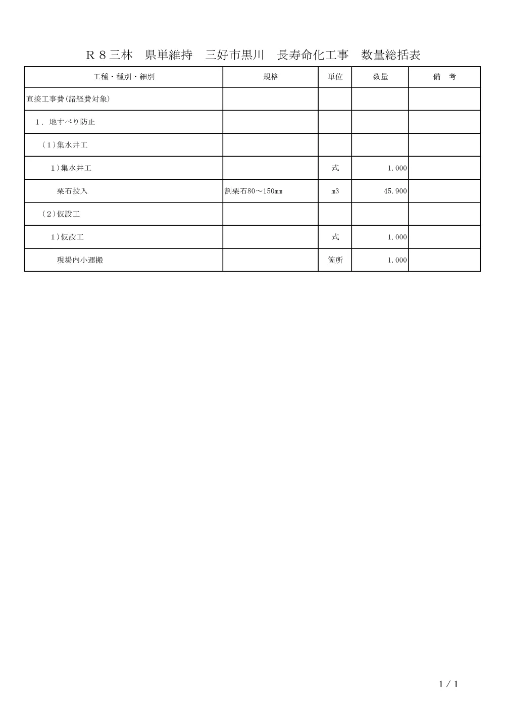 機密性１｜Ｒ８三林 県単維持 三好市黒川 長寿命化工事（工事数量総括表）.pdf 1ページ目のプレビュー