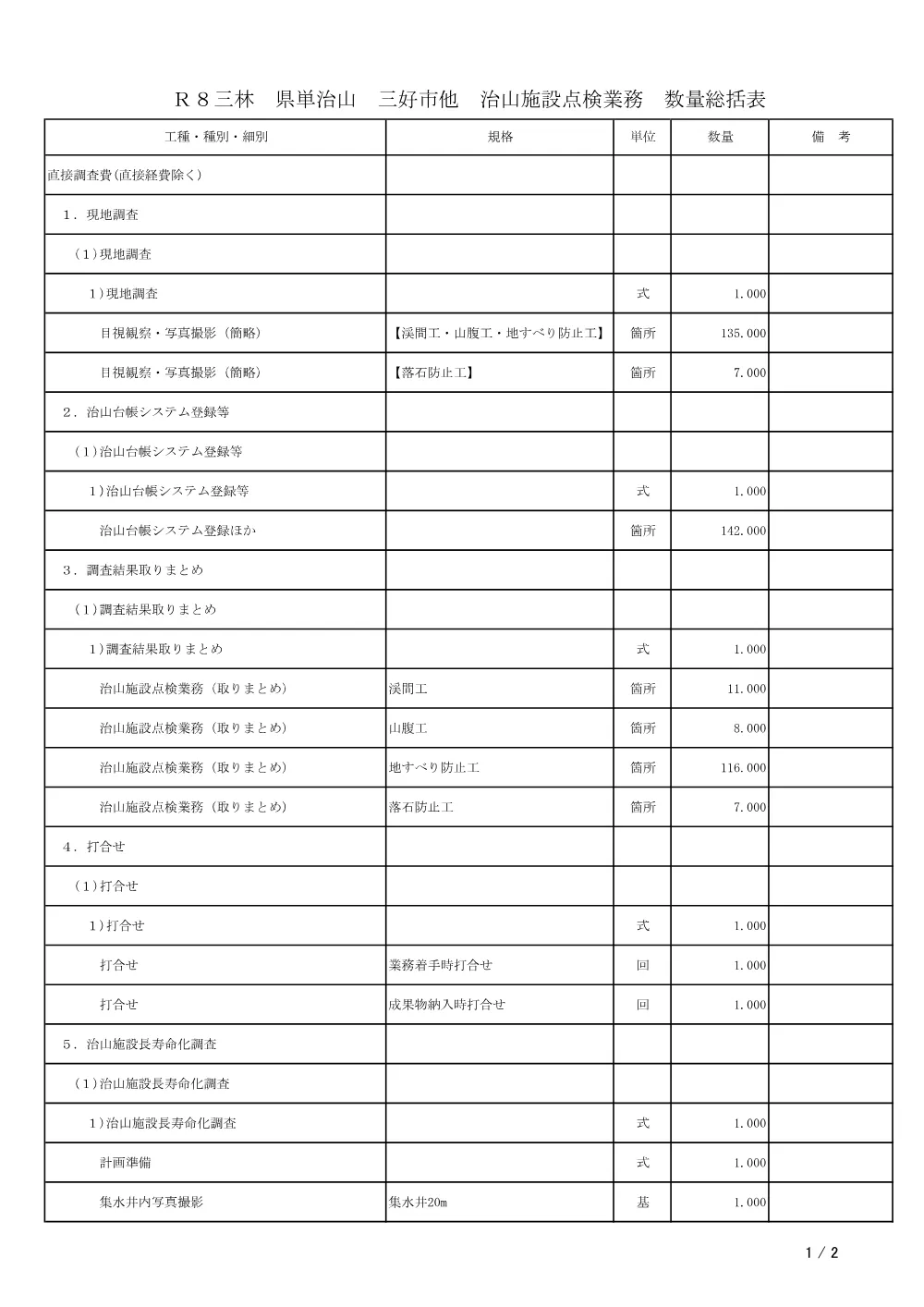Ｒ８三林 県単治山 三好市他 治山施設点検業務（数量総括表）.pdf 1ページ目のプレビュー