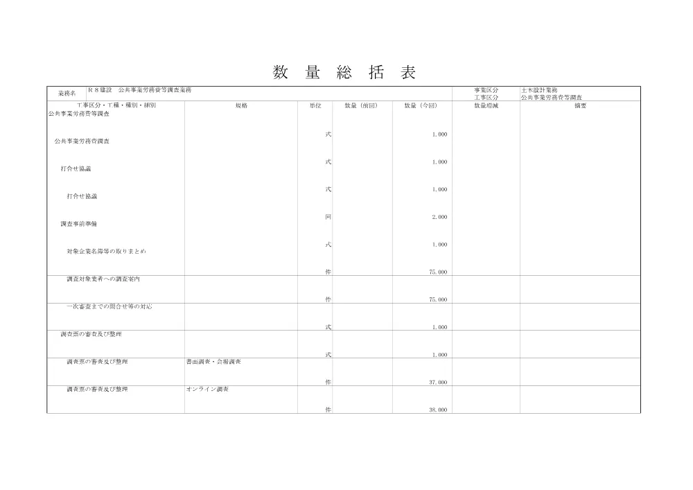 機密性１｜Ｒ８建設 公共事業労務費等調査業務（数量総括表）.pdf 1ページ目のプレビュー
