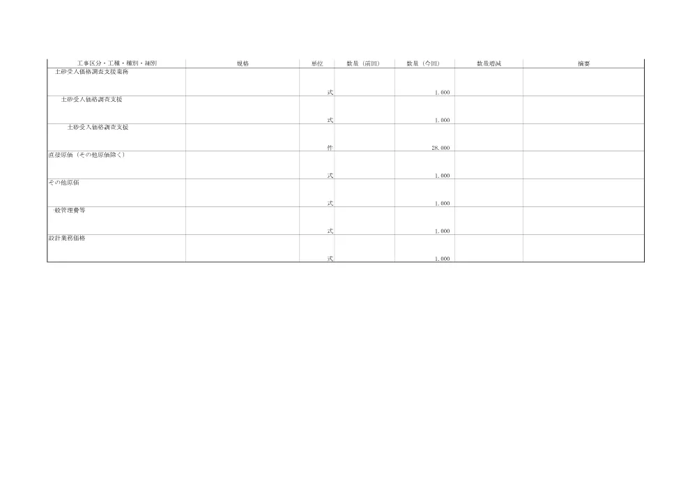 機密性１｜Ｒ８建設 公共事業労務費等調査業務（数量総括表）.pdf 2ページ目のプレビュー
