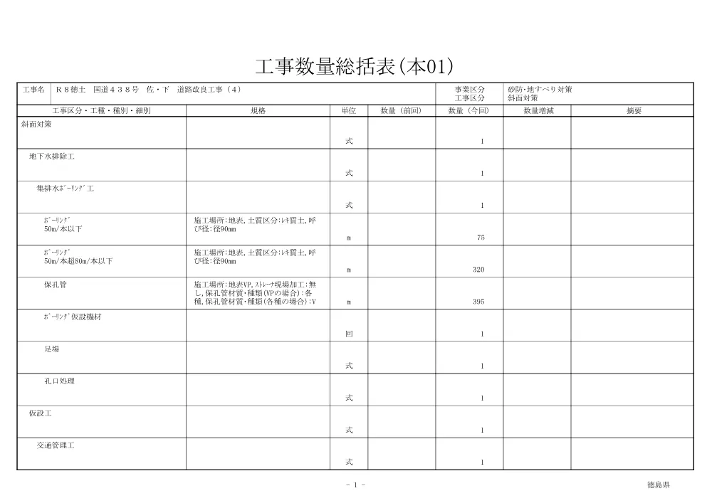 機密性１｜Ｒ８徳土 国道４３８号 佐・下 道路改良工事（４）（工事数量総括表）.pdf 1ページ目のプレビュー