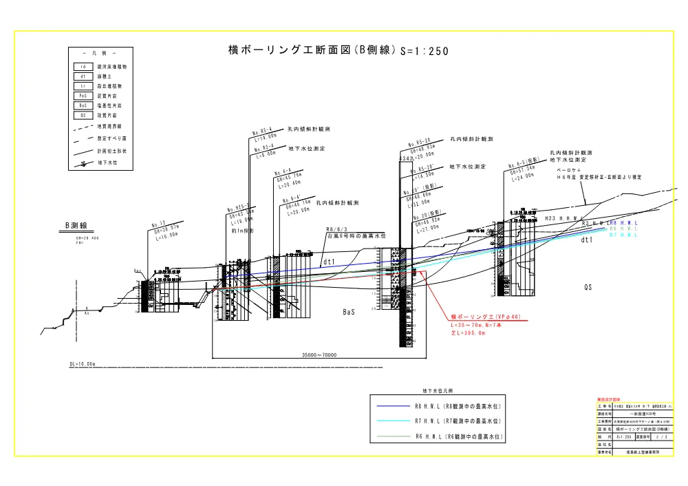機密性１｜Ｒ８徳土 国道４３８号 佐・下 道路改良工事（４）（設計図面）.pdf 2ページ目のプレビュー