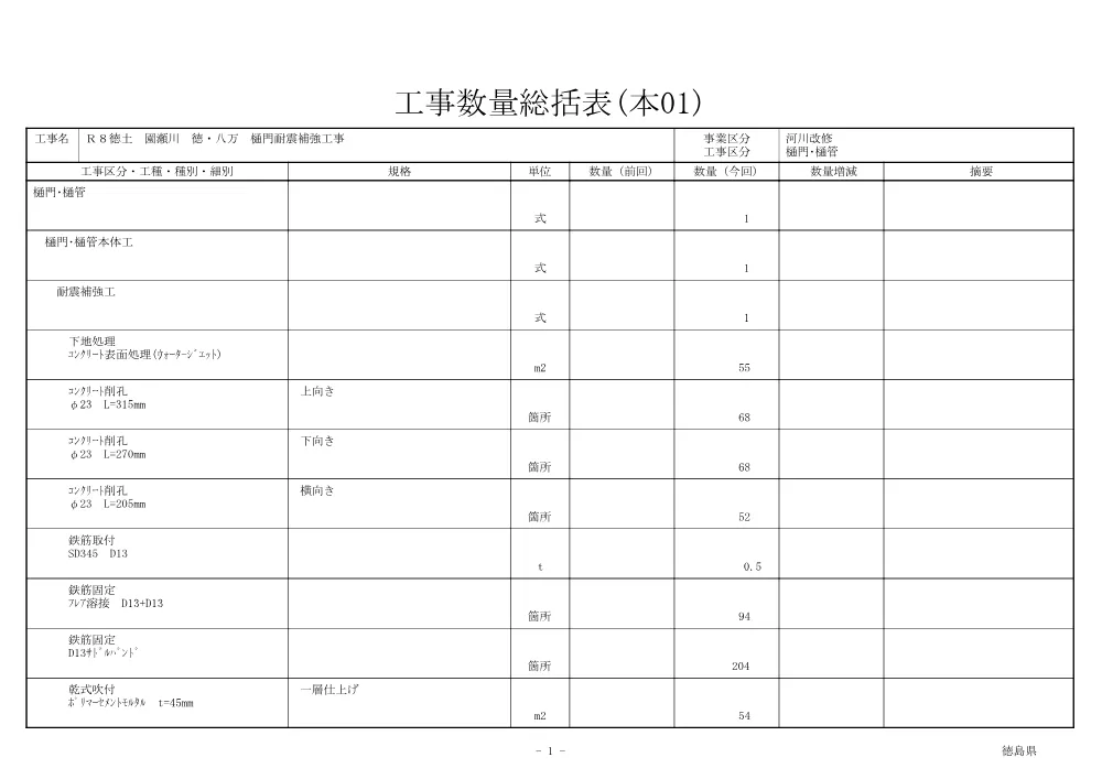 機密性１｜Ｒ８徳土 園瀬川 徳・八万 樋門耐震補強工事(工事数量総括表).pdf 1ページ目のプレビュー