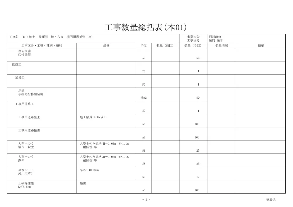 機密性１｜Ｒ８徳土 園瀬川 徳・八万 樋門耐震補強工事(工事数量総括表).pdf 2ページ目のプレビュー