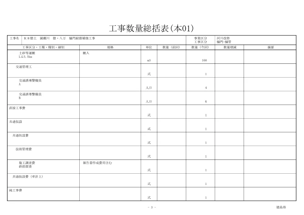機密性１｜Ｒ８徳土 園瀬川 徳・八万 樋門耐震補強工事(工事数量総括表).pdf 3ページ目のプレビュー