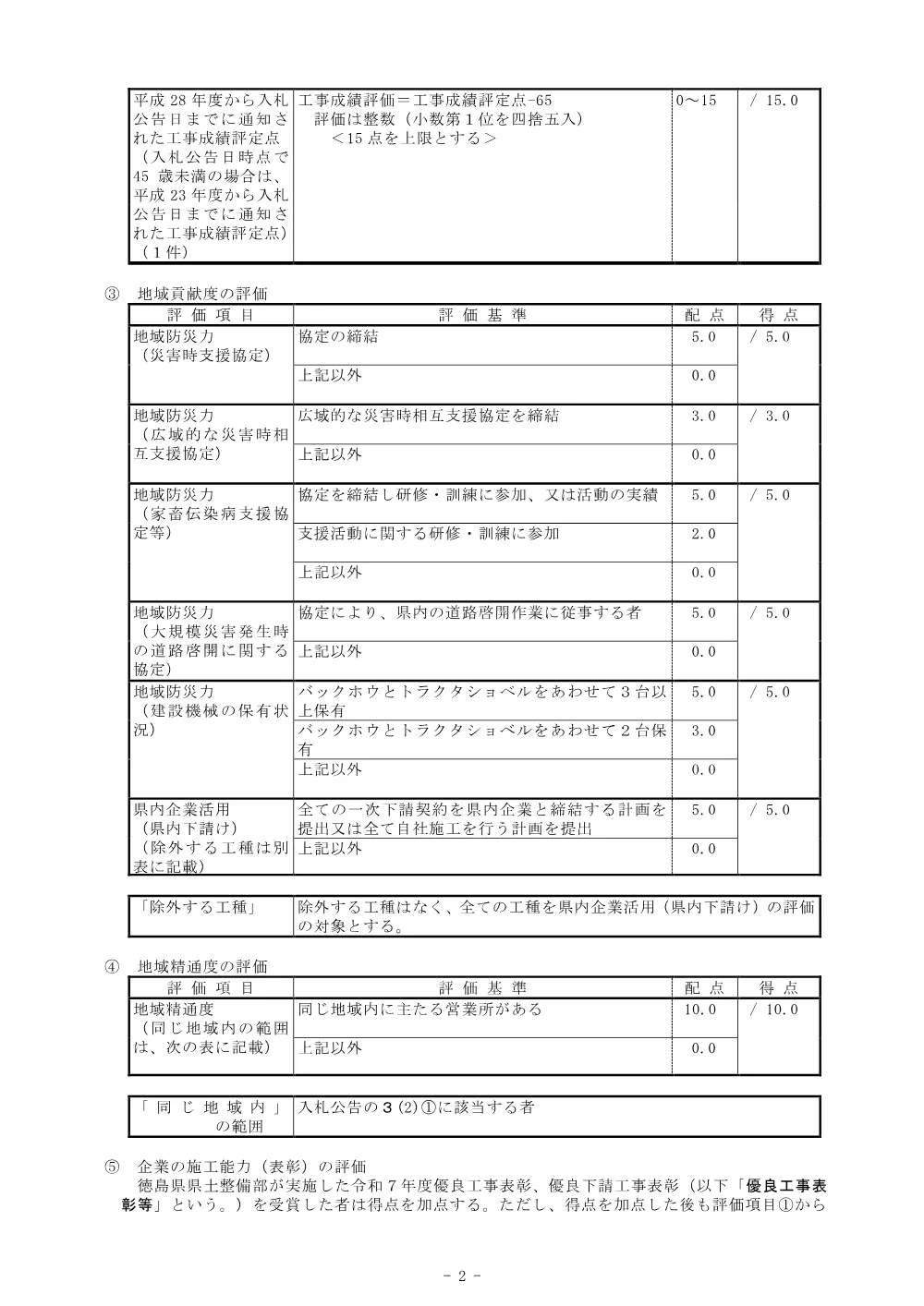 機密性１｜Ｒ８徳土 多々羅川 徳・大松 河道掘削工事（企育）_総合評価に関する事項.pdf 2ページ目のプレビュー
