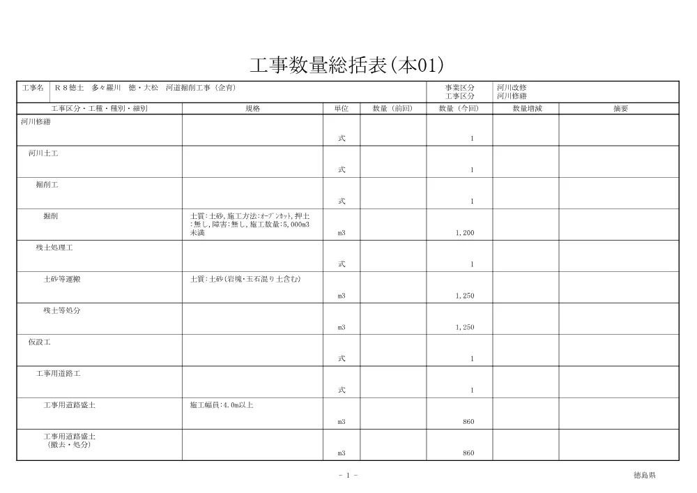 機密性１｜Ｒ８徳土 多々羅川 徳・大松 河道掘削工事（企育）（工事数量総括表）.pdf 1ページ目のプレビュー