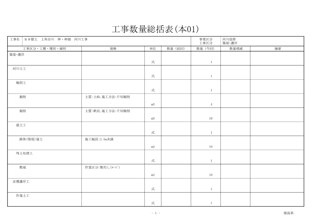 Ｒ８徳土 上角谷川 神・神領 河川工事（工事数量総括表）.pdf 1ページ目のプレビュー