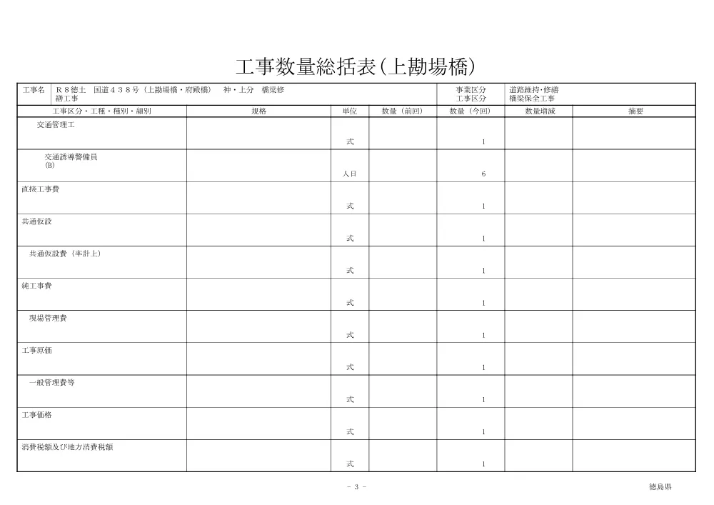 Ｒ８徳土 国道４３８号（上勘場橋・府殿橋） 神・上分 橋梁修繕工事（工事数量総括表）.pdf 3ページ目のプレビュー