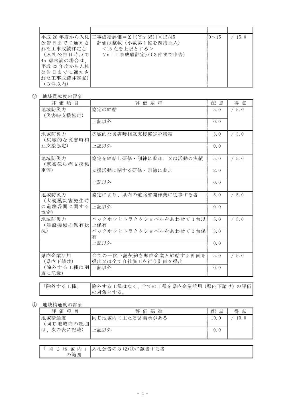 Ｒ８徳土 徳島引田線（名田橋） 藍・徳命 橋梁耐震補強工事_総合評価に関する事項.pdf 2ページ目のプレビュー