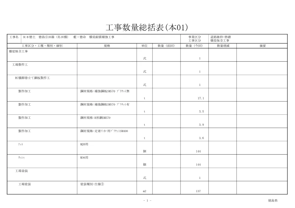 Ｒ８徳土 徳島引田線（名田橋） 藍・徳命 橋梁耐震補強工事（工事数量総括表）.pdf 1ページ目のプレビュー