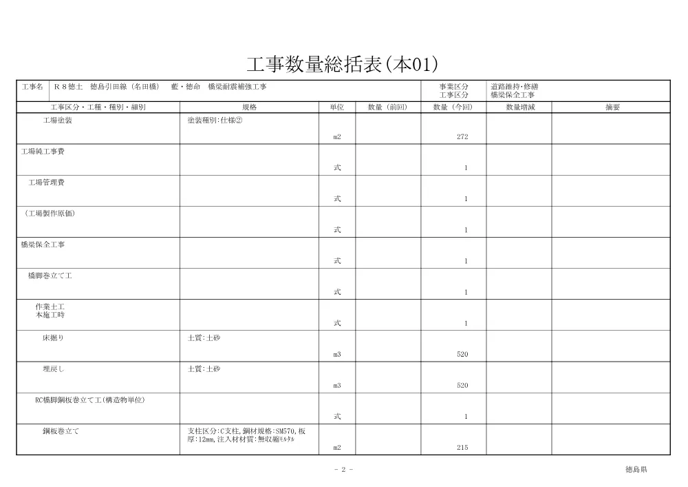 Ｒ８徳土 徳島引田線（名田橋） 藍・徳命 橋梁耐震補強工事（工事数量総括表）.pdf 2ページ目のプレビュー