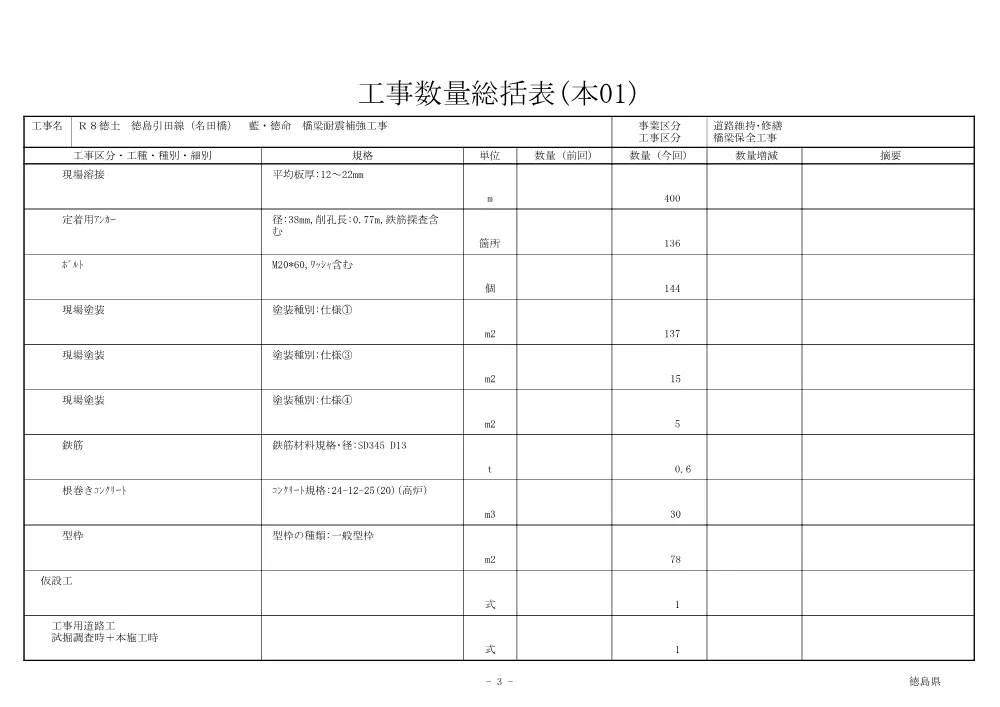 Ｒ８徳土 徳島引田線（名田橋） 藍・徳命 橋梁耐震補強工事（工事数量総括表）.pdf 3ページ目のプレビュー