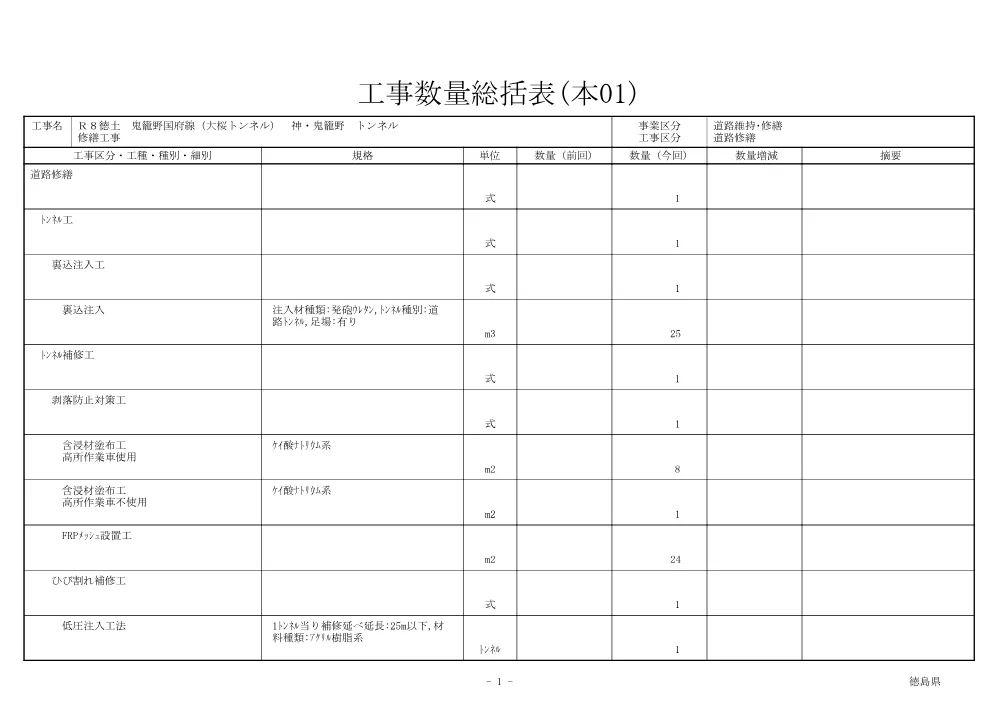 Ｒ８徳土 鬼籠野国府線（大桜トンネル） 神・鬼籠野 トンネル修繕工事（工事数量総括表）.pdf 1ページ目のプレビュー