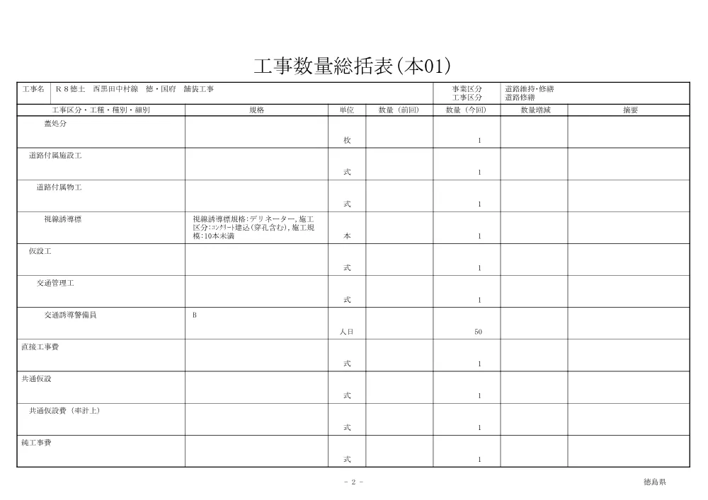 Ｒ８徳土 西黒田中村線 徳・国府 舗装工事（工事数量総括表）.pdf 2ページ目のプレビュー