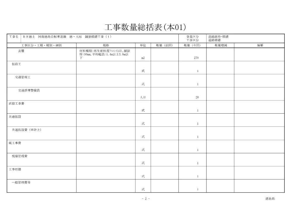 Ｒ８徳土 阿南徳島自転車道線 徳・大原 舗装修繕工事（１）（工事数量総括表）.pdf 2ページ目のプレビュー