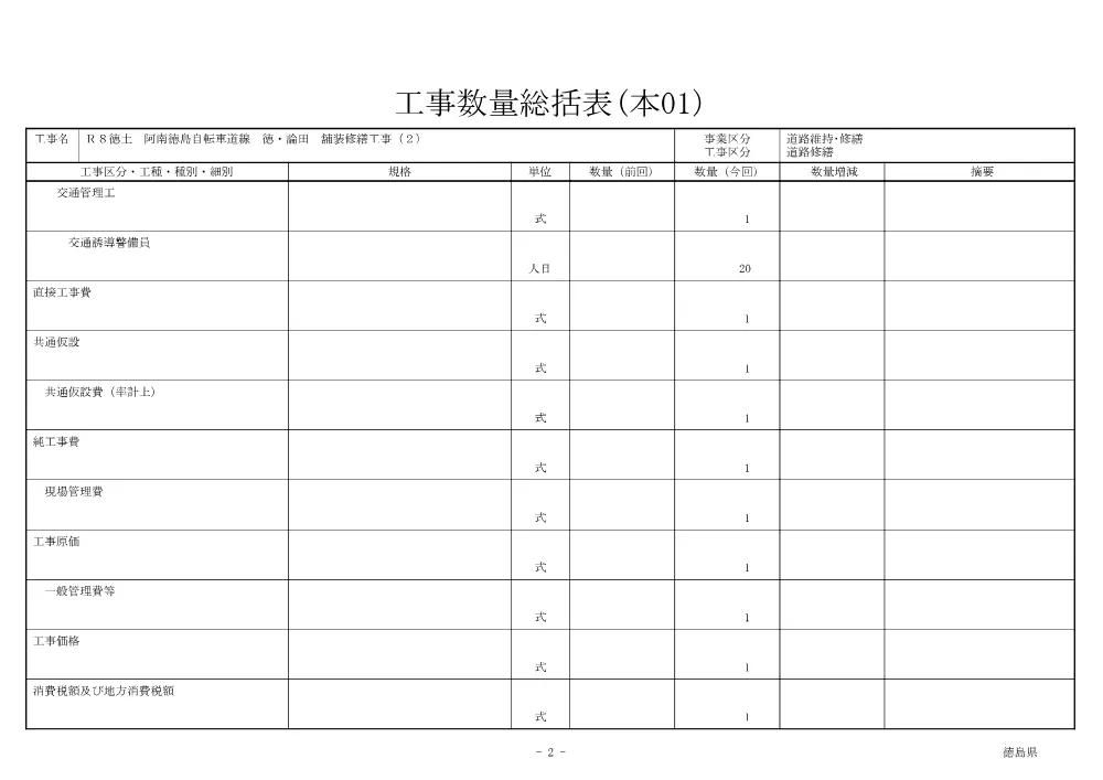 Ｒ８徳土 阿南徳島自転車道線 徳・論田 舗装修繕工事（２）（工事数量総括表）.pdf 2ページ目のプレビュー