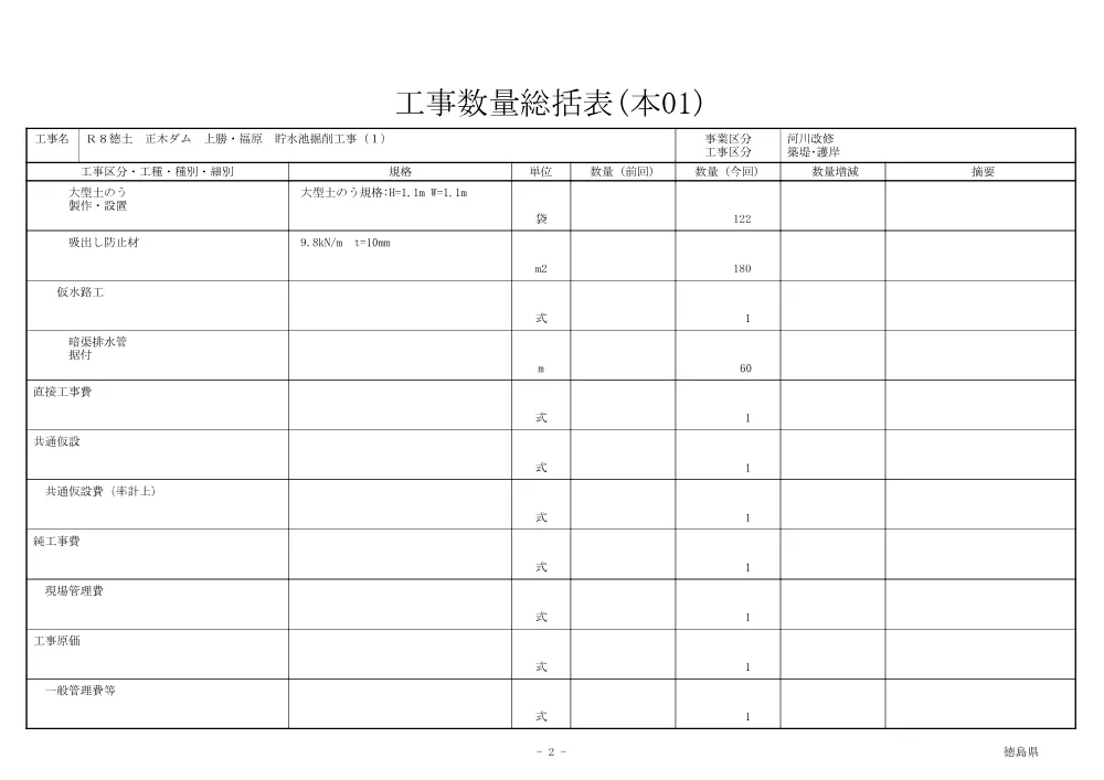 機密性１｜Ｒ８徳土 正木ダム 上勝・福原 貯水池掘削工事（１）（工事数量総括表）.pdf 2ページ目のプレビュー