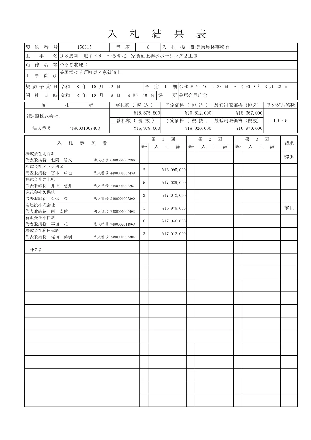 Ｒ８馬耕 地すべり つるぎ北 家賀道上排水ボーリング２工事（入札結果表）.pdf 1ページ目のプレビュー