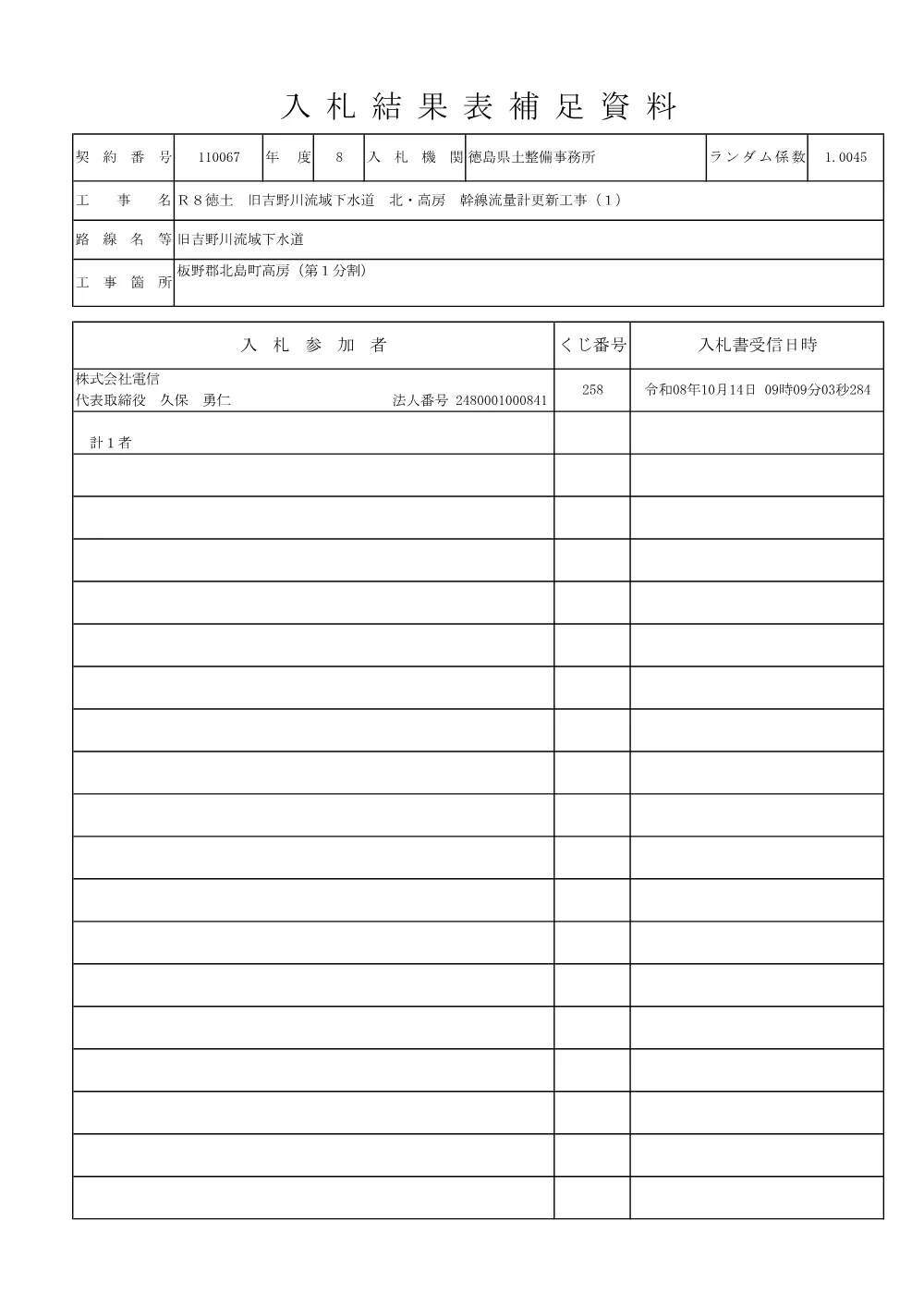 Ｒ８徳土 旧吉野川流域下水道 北・高房 幹線流量計更新工事（１）（入札結果及び補足資料）.pdf 2ページ目のプレビュー