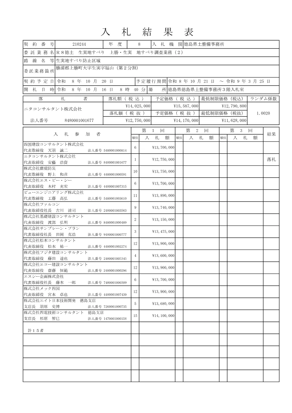 Ｒ８徳土 生実地すべり 上勝・生実 地すべり調査業務（２）（入札結果及び補足資料）.pdf 1ページ目のプレビュー