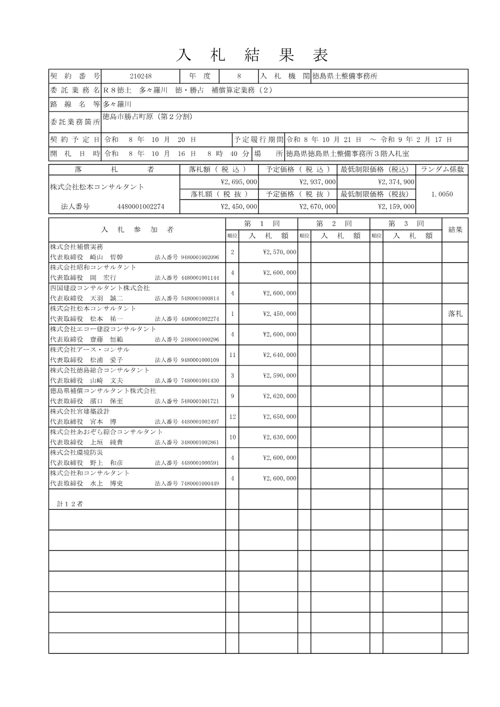 Ｒ８徳土 多々羅川 徳・勝占 補償算定業務（２）（入札結果及び補足資料）.pdf 1ページ目のプレビュー