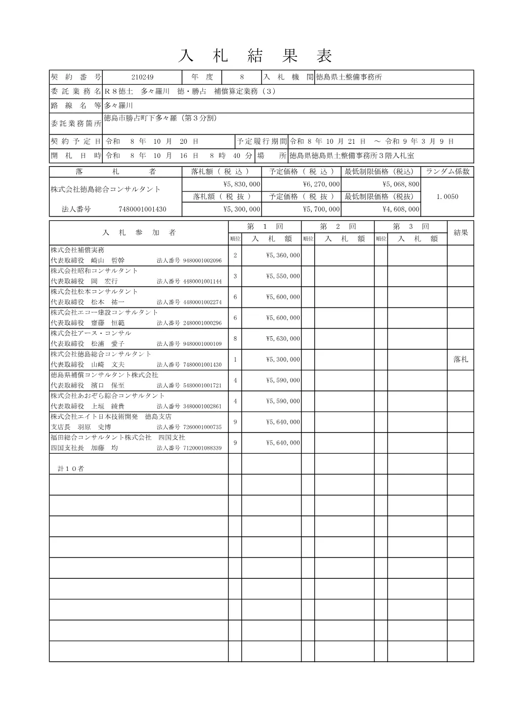 Ｒ８徳土 多々羅川 徳・勝占 補償算定業務（３）（入札結果及び補足資料）.pdf 1ページ目のプレビュー