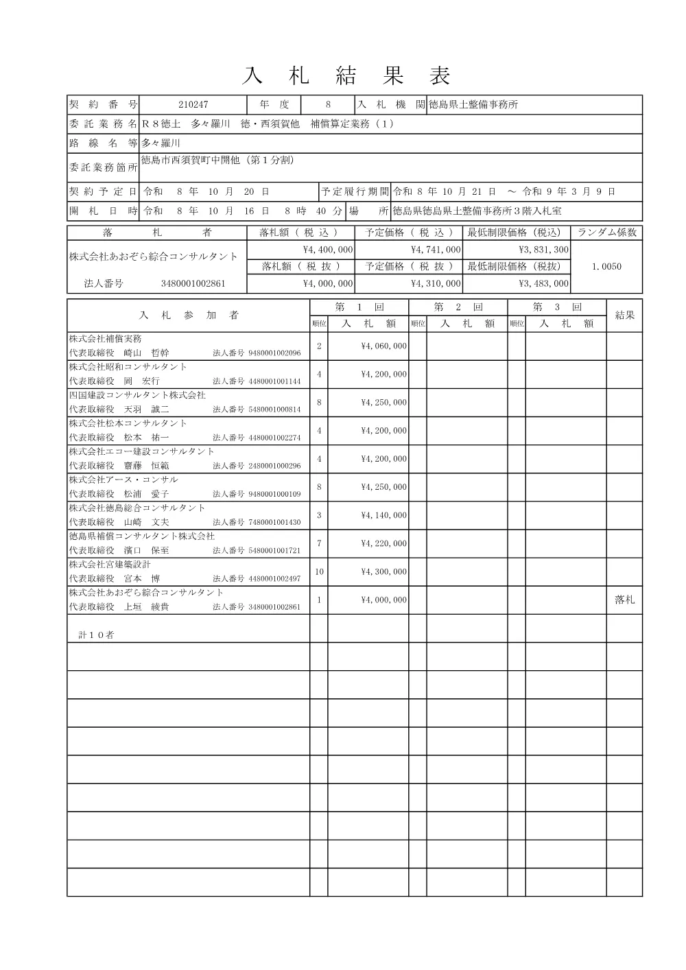 Ｒ８徳土 多々羅川 徳・西須賀他 補償算定業務（１）（入札結果及び補足資料）.pdf 1ページ目のプレビュー