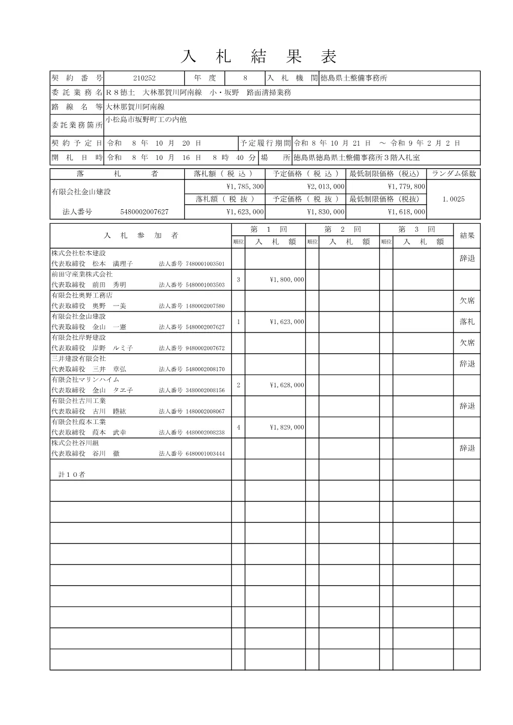 Ｒ８徳土 大林那賀川阿南線 小・坂野 路面清掃業務（入札結果及び補足資料）.pdf 1ページ目のプレビュー