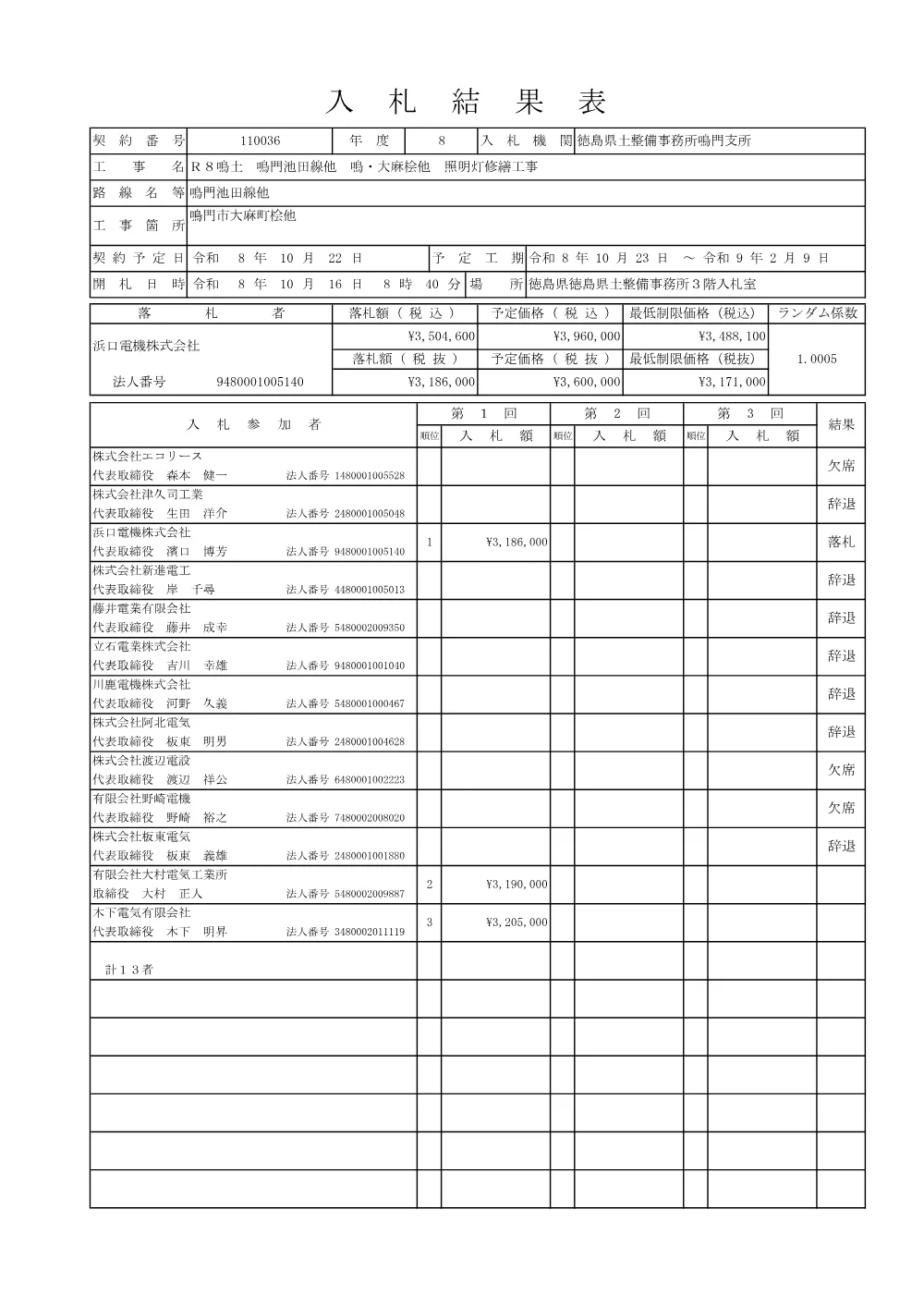 Ｒ８鳴土 鳴門池田線他 鳴・大麻桧他 照明灯修繕工事（入札結果及び補足資料）.pdf 1ページ目のプレビュー
