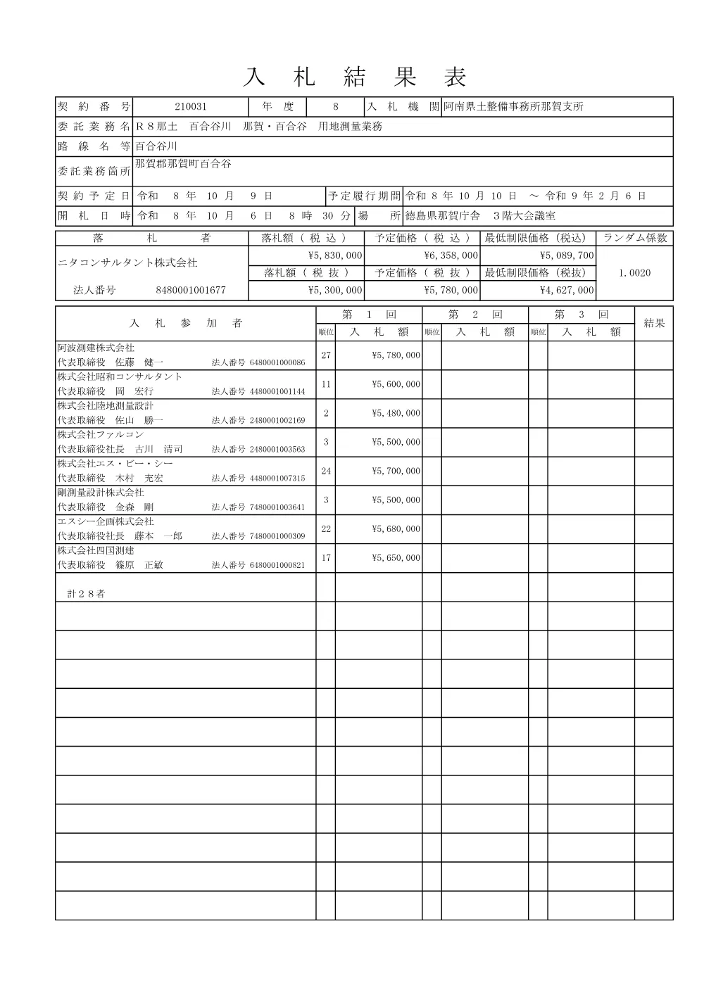 Ｒ８那土 百合谷川 那賀・百合谷 用地測量業務（入札結果表）.pdf 2ページ目のプレビュー