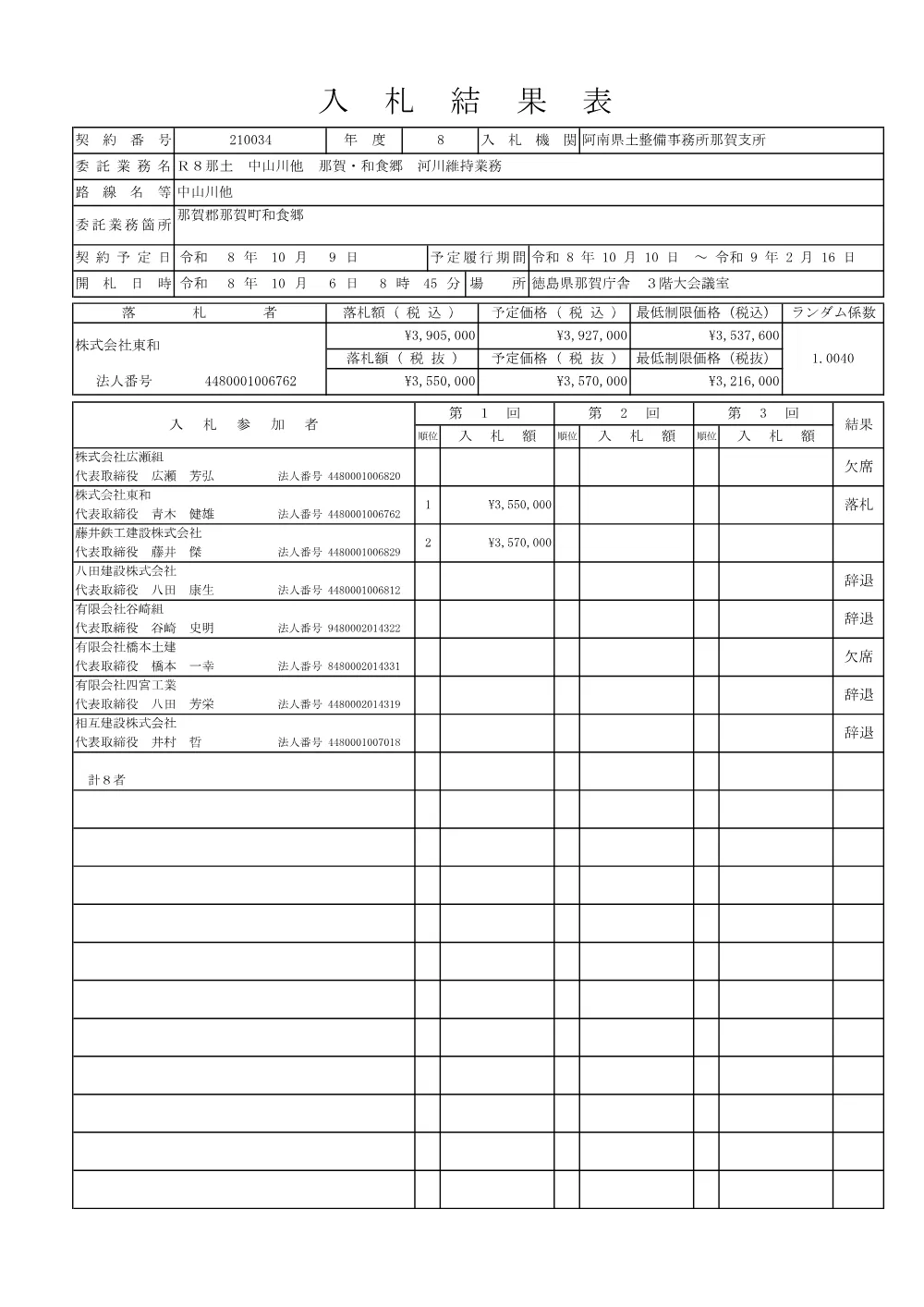 Ｒ８那土 中山川他 那賀・和食郷 河川維持業務（入札結果表）.pdf 1ページ目のプレビュー