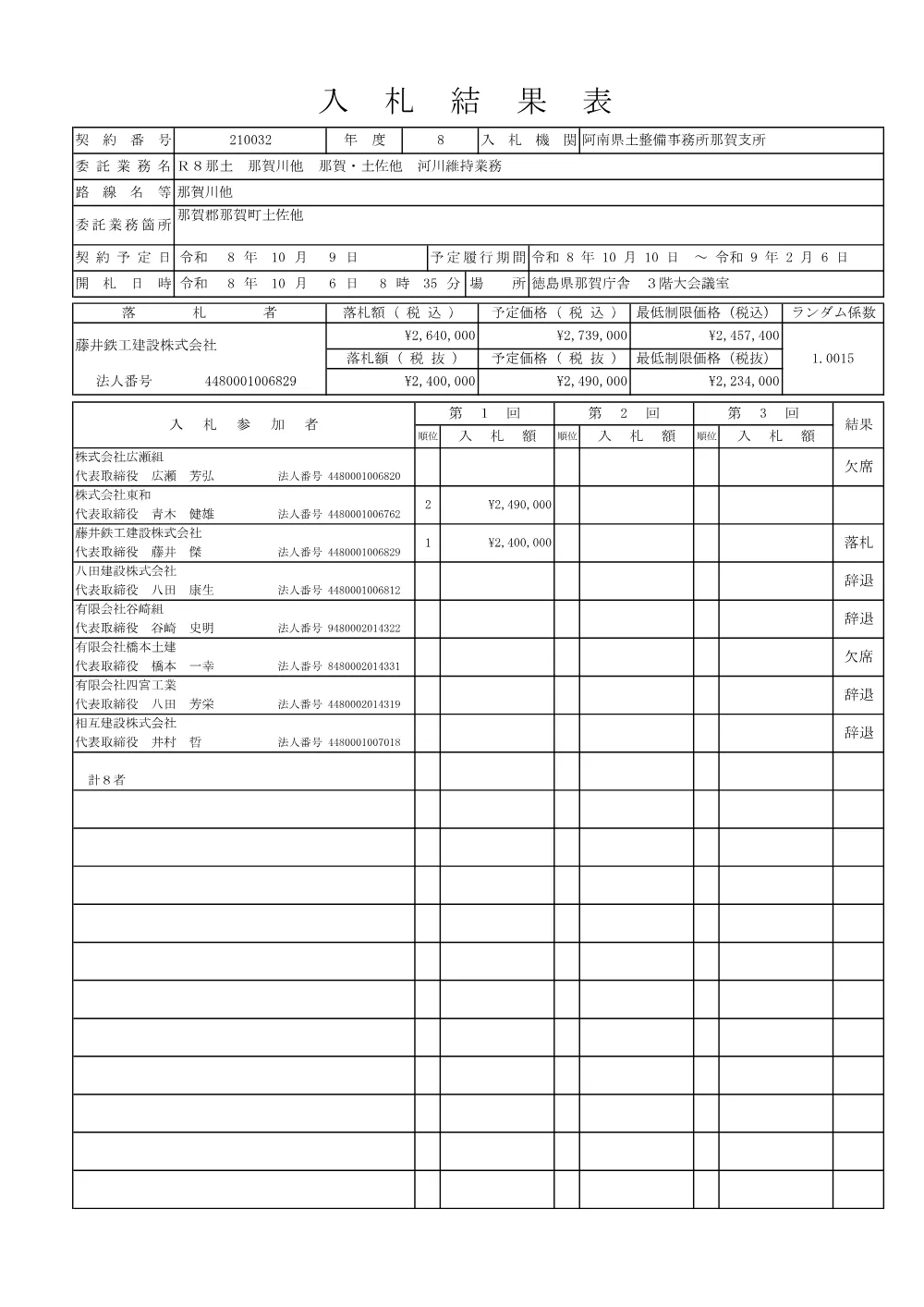 Ｒ８那土 那賀川他 那賀・土佐他 河川維持業務（入札結果表）.pdf 1ページ目のプレビュー