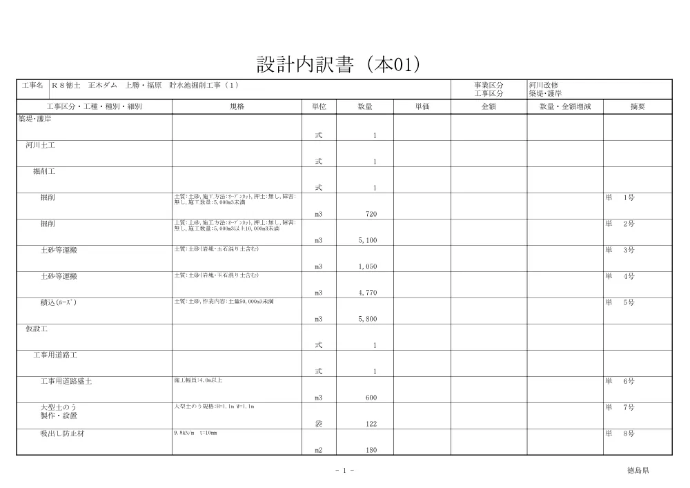 機密性１｜Ｒ８徳土 正木ダム 上勝・福原 貯水池掘削工事（１）（見積参考資料）.pdf 2ページ目のプレビュー