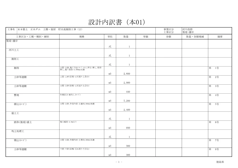機密性１｜Ｒ８徳土 正木ダム 上勝・福原 貯水池掘削工事（２）（見積参考資料）.pdf 2ページ目のプレビュー