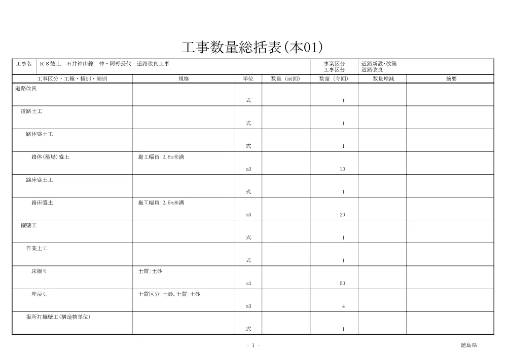 機密性１｜Ｒ８徳土 石井神山線 神・阿野長代 道路改良工事（工事数量総括表）.pdf 1ページ目のプレビュー
