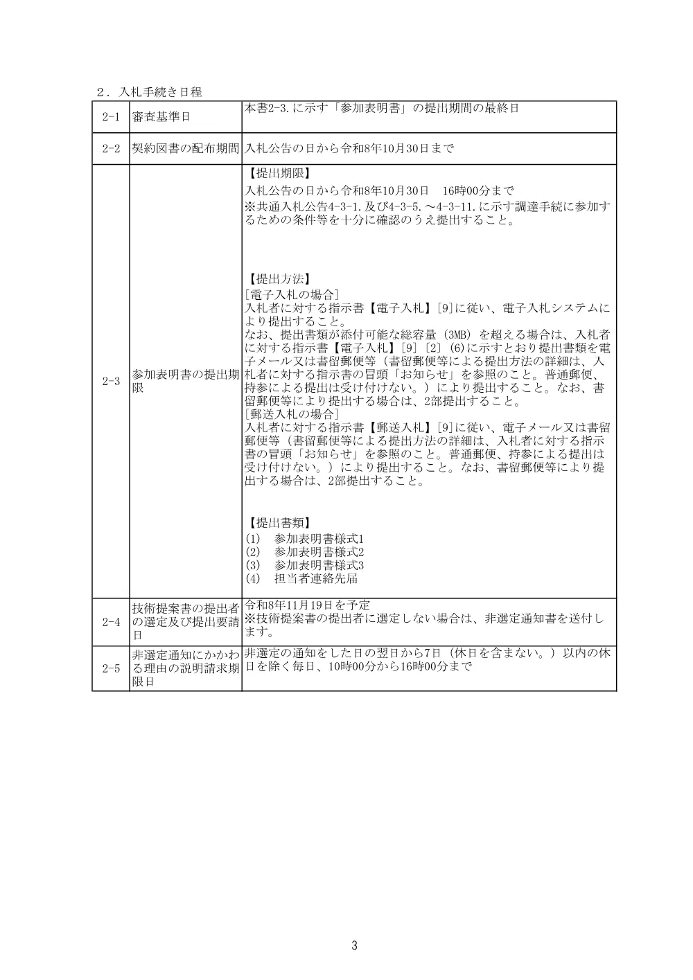 84477003.pdf 3ページ目のプレビュー