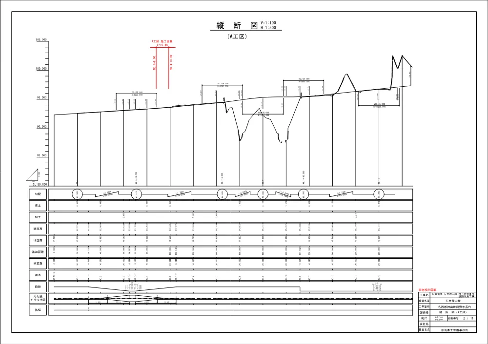 機密性１｜Ｒ８徳土 石井神山線 神・阿野長代 道路改良工事（設計図面）.pdf 2ページ目のプレビュー