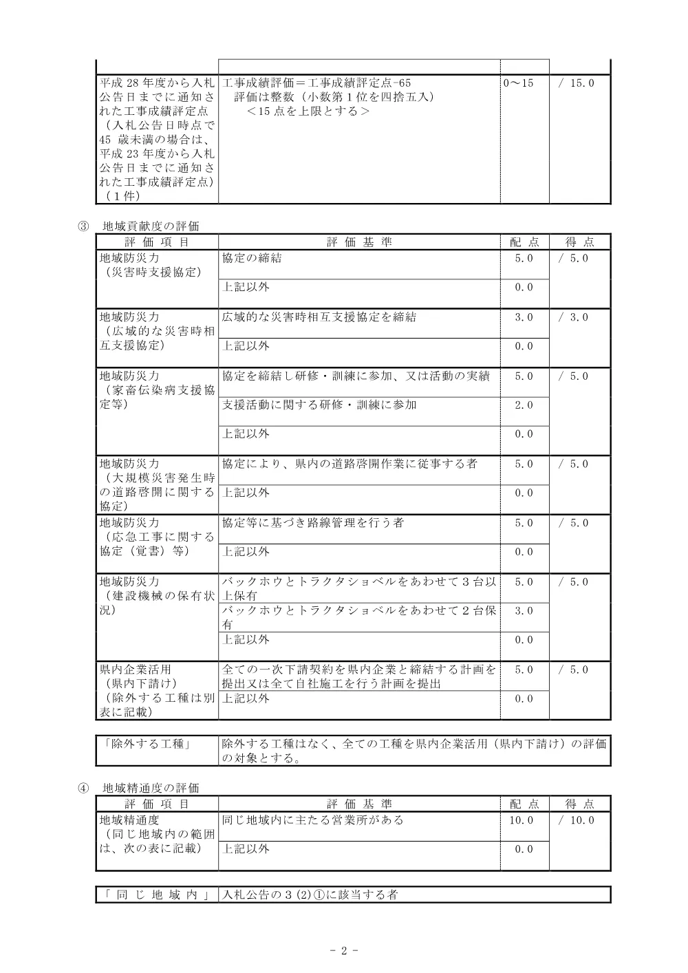 機密性１｜R８徳土 阿南勝浦線 勝・沼江 道路改良工事(企育)_総合評価に関する事項.pdf 2ページ目のプレビュー