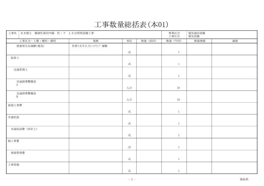 機密性１｜Ｒ８徳土 勝浦佐那河内線 佐・下 ＬＥＤ照明設備工事（工事数量総括表）.pdf 2ページ目のプレビュー