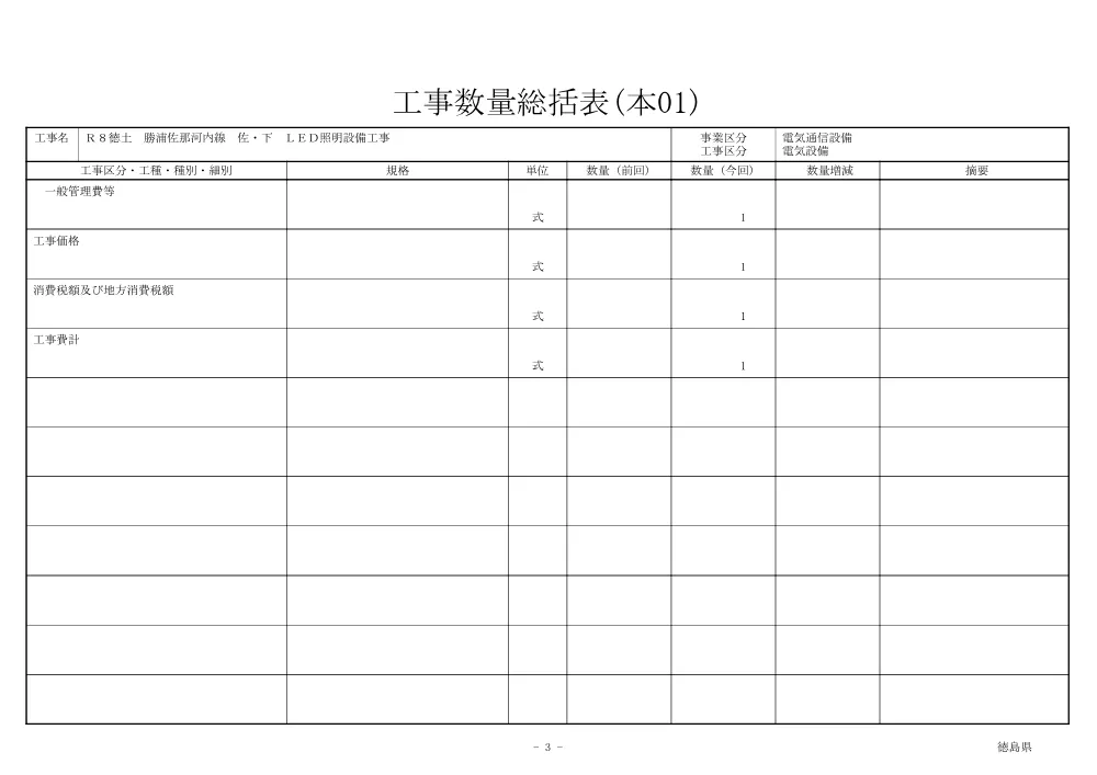 機密性１｜Ｒ８徳土 勝浦佐那河内線 佐・下 ＬＥＤ照明設備工事（工事数量総括表）.pdf 3ページ目のプレビュー
