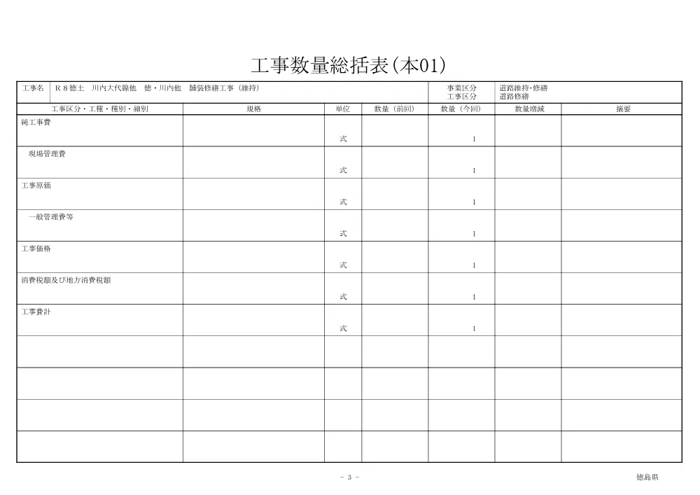 機密性１｜Ｒ８徳土 川内大代線他 徳・川内他 舗装修繕工事（維持）（工事数量総括表）.pdf 3ページ目のプレビュー