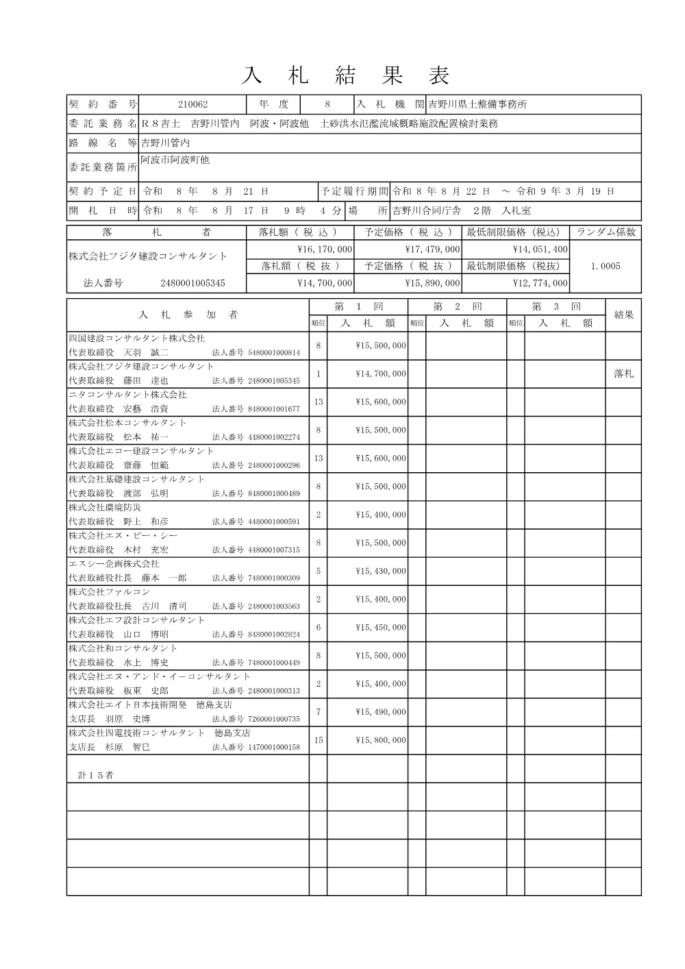 機密性１｜Ｒ８吉土 吉野川管内 阿波・阿波他 土砂洪水氾濫流域概略施設配置検討業務（入札結果及び補足資料）.pdf 1ページ目のプレビュー