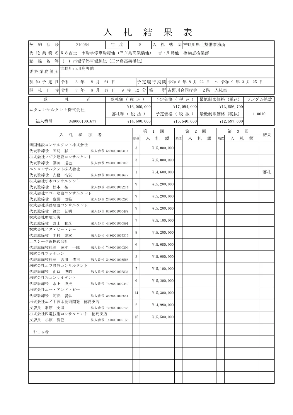 機密性１｜Ｒ８吉土 市場学停車場線他（三ツ島高架橋他） 吉・川島他 橋梁点検業務（入札結果及び補足資料）.pdf 1ページ目のプレビュー