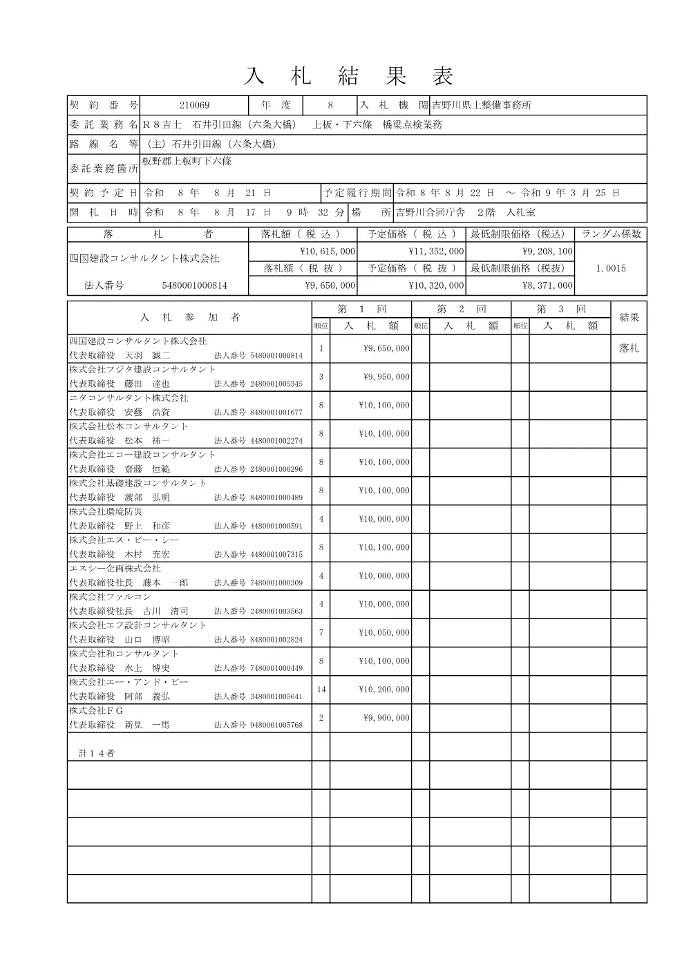 機密性１｜Ｒ８吉土 石井引田線（六条大橋） 上板・下六條 橋梁点検業務（入札結果及び補足資料）.pdf 1ページ目のプレビュー