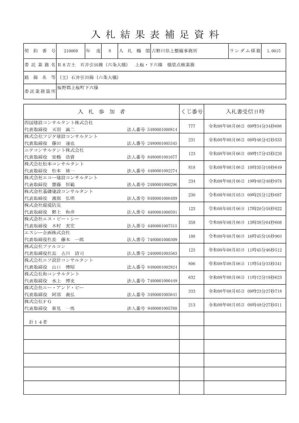 機密性１｜Ｒ８吉土 石井引田線（六条大橋） 上板・下六條 橋梁点検業務（入札結果及び補足資料）.pdf 2ページ目のプレビュー