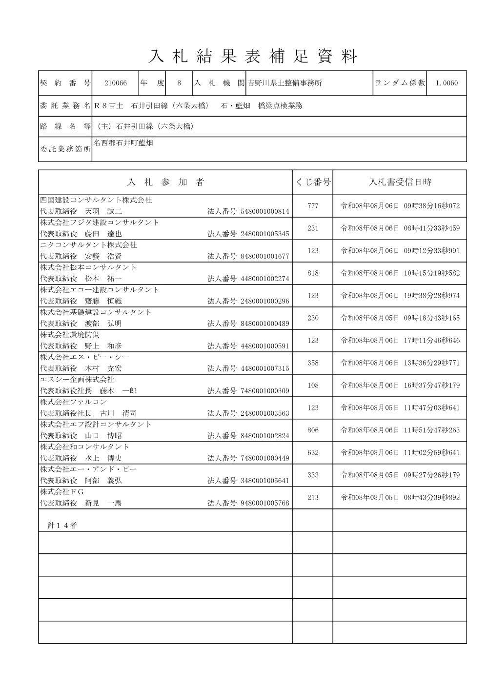 機密性１｜Ｒ８吉土 石井引田線（六条大橋） 石・藍畑 橋梁点検業務（入札結果及び補足資料）.pdf 2ページ目のプレビュー