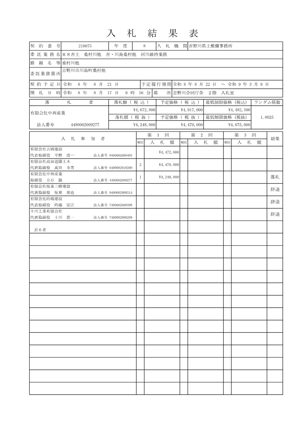 機密性１｜Ｒ８吉土 桑村川他 吉・川島桑村他 河川維持業務（入札結果及び補足資料）.pdf 1ページ目のプレビュー