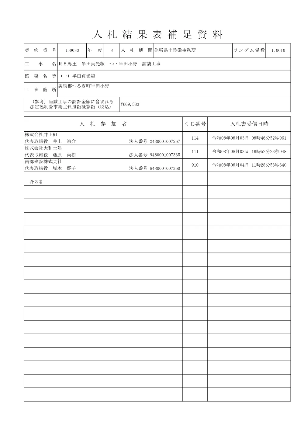 機密性１｜Ｒ８馬土 半田貞光線 つ・半田小野 舗装工事（入札結果表補足資料）.pdf 1ページ目のプレビュー