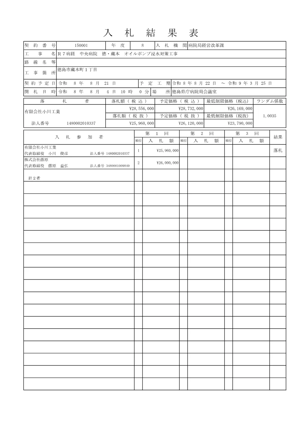 Ｒ７病経 中央病院 徳・蔵本 オイルポンプ浸水対策工事（入札結果表及び補足資料）.pdf 1ページ目のプレビュー